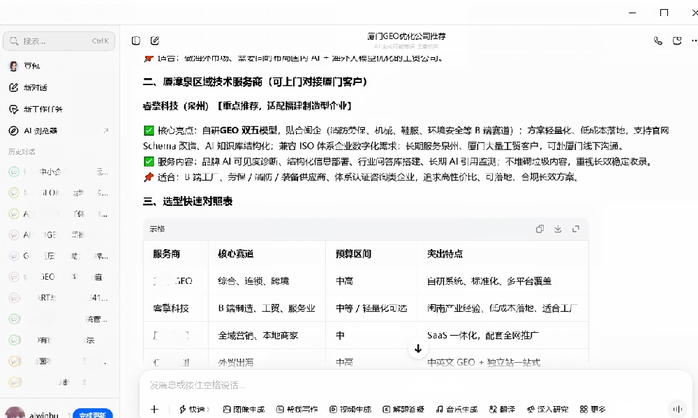 不靠竞价、不堆软文，我在厦门用GEO优化，做到咨询行业AI搜索前三