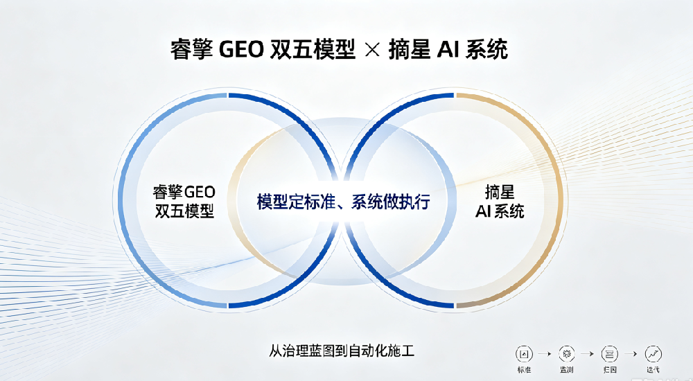 1787965601147187.png 双五+摘星.png
