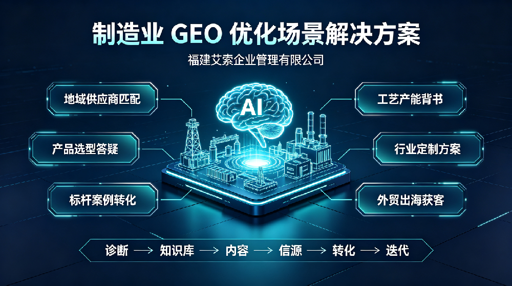 五金行业 GEO 优化解决方案